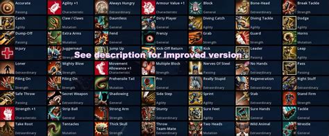 blood bowl 2 keyboard commands.
